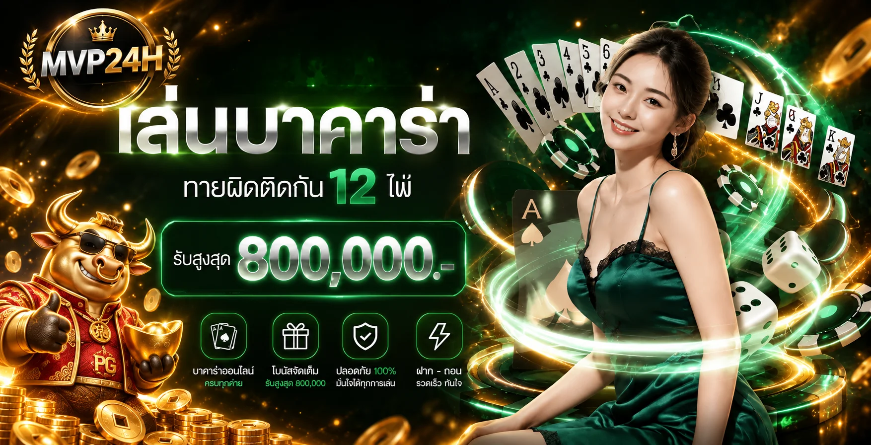 บาคาร่าออนไลน์ MVP24H พร้อมตัวละคร Fortune Ox